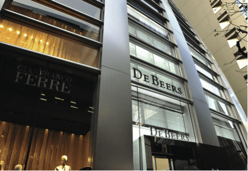 De beers Hatton Garden Londres