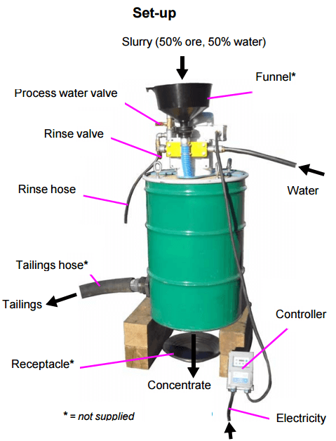 centrifugeuse or