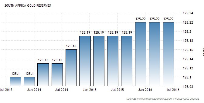 6f09fa9c4773d7976c7311cc7936300c