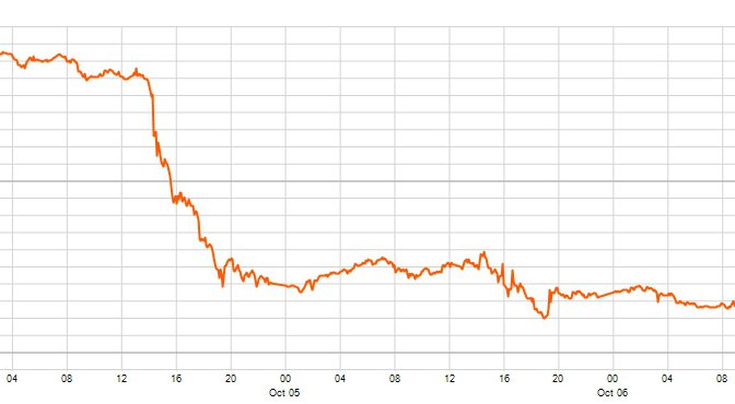 e4710ea0caa54c5d561a4702a971c28e