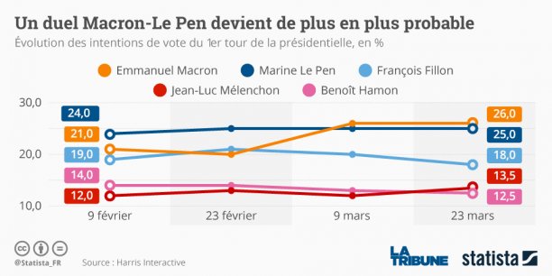 graphintentionsdevote