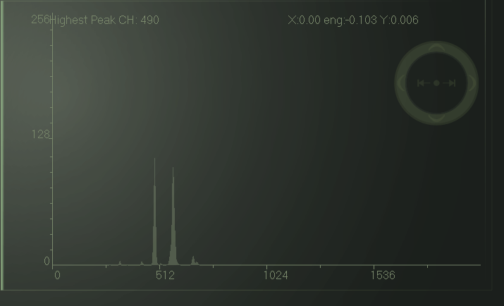 L'appareil effectue une analyse à fluorescence X de votre lingot